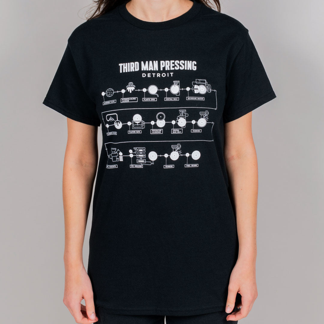 Vinyl Process T-Shirt